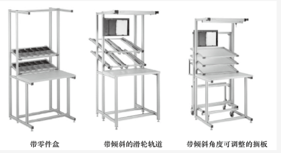 精益管鋁型材工作臺(tái)有哪些優(yōu)越的產(chǎn)品優(yōu)點(diǎn).png